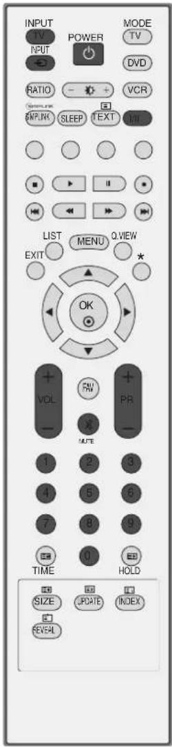 LG 32LC51-ZA - VOLUME ADJUSTMENT - 1