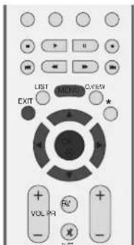 LG 32LC51-ZA - NOTE - 1