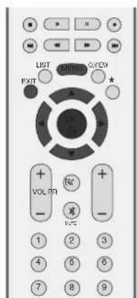 LG 32LC51-ZA - PROGRAMME EDIT - 1