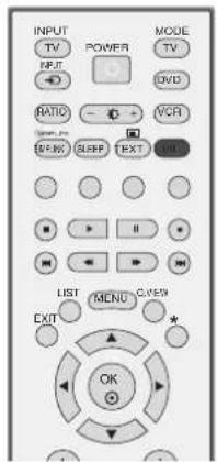 LG 32LC51-ZA - ■ Language selection for dual language broadcast - 1