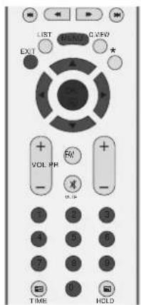 LG 32LC51-ZA - MANUAL PROGRAMME TUNING - 1