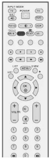 LG 32LC51-ZA - SLEEP TIMER SETTING - 1