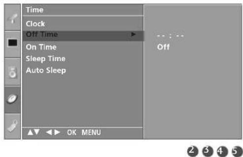 LG 32LC51-ZA - AUTO ON/OFF TIMER SETTING - 3