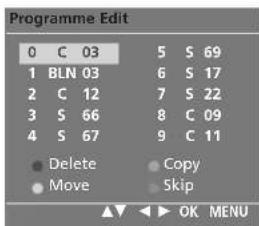 LG 32LC51-ZA - PROGRAMME EDIT - 4