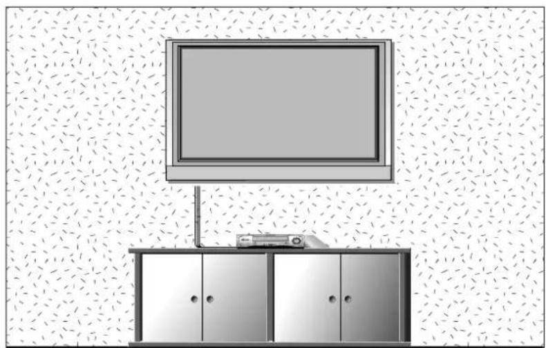 LG 32LC51-ZA - WALL MOUNT: HORIZONTAL INSTALLATION - 1