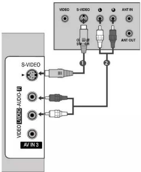 LG 32LC51-ZA - When connecting with an S-Video cable - 1