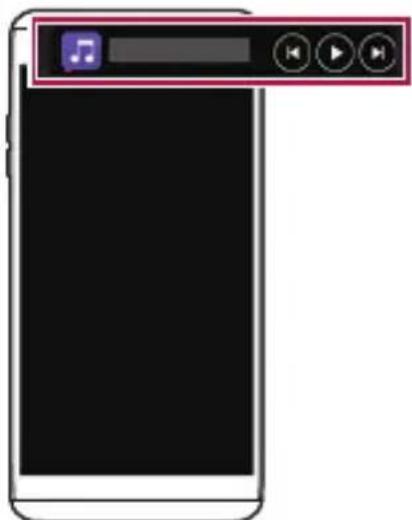 LG H970 - Χρήση της συσκευής με την κύρια οθόνη απενεργοποιημένη - 3