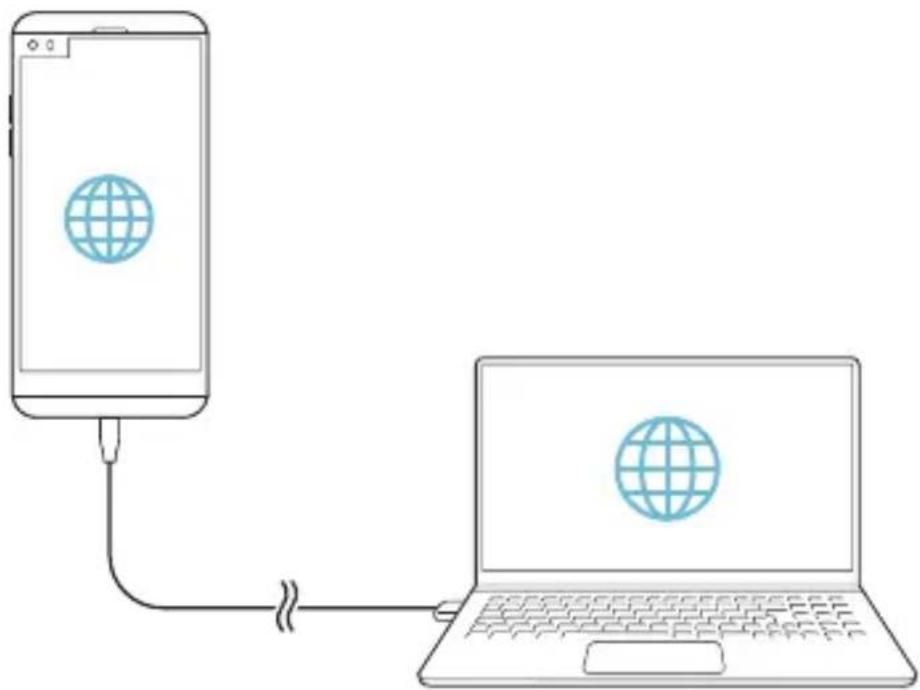 LG H970 - Tethering USB - 2