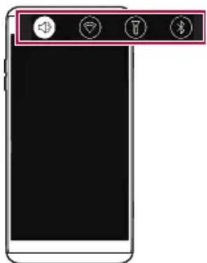 LG H970 - Χρήση της συσκευής με την κύρια οθόνη απενεργοποιημένη - 2