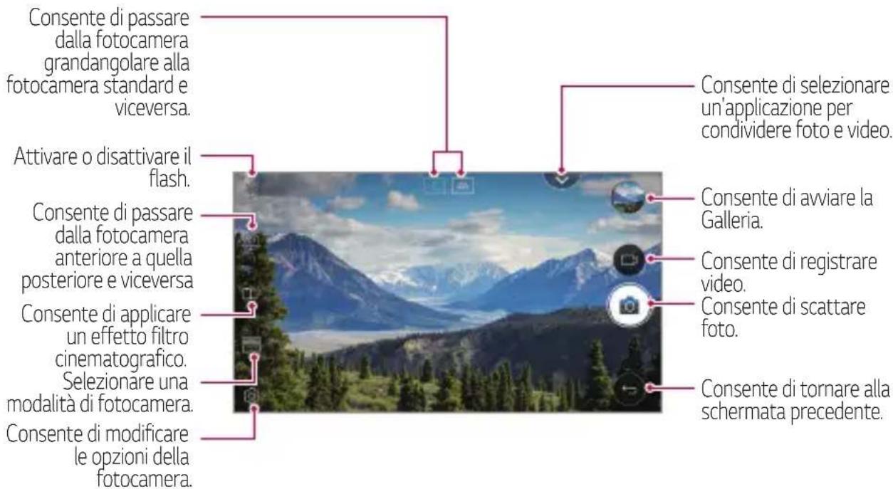 Consente di passare dalla fotocamera grandangolare alla fotocamera standard e viceversa. Attivare o disattivare il flash. Consente di passare dalla fotocamera anteriore a quella posteriore e viceversa Consente di applicare un effetto filtro cinematografico. Selezionare una modalità di fotocamera. Consente di modificare le opzioni della fotocamera. Consente di selezionare un'applicazione per condividere foto e video. Consente di avviare la Galleria. Consente di registrare video. Consente di scattare foto. Consente di tornare alla schermata precedente.