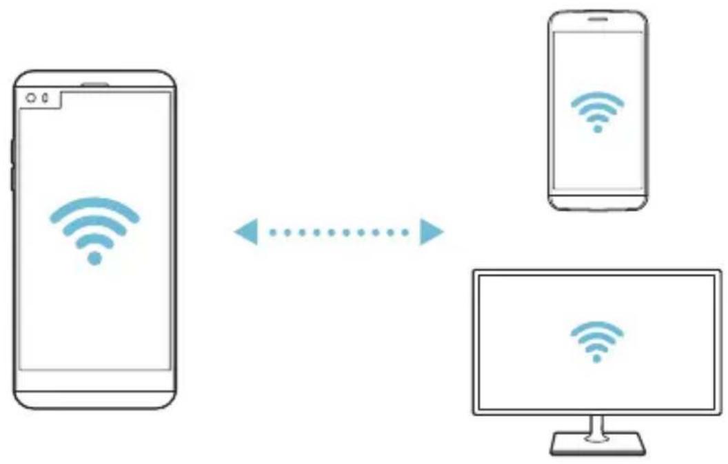 LG H970 - Wi-Fi Direct - 2