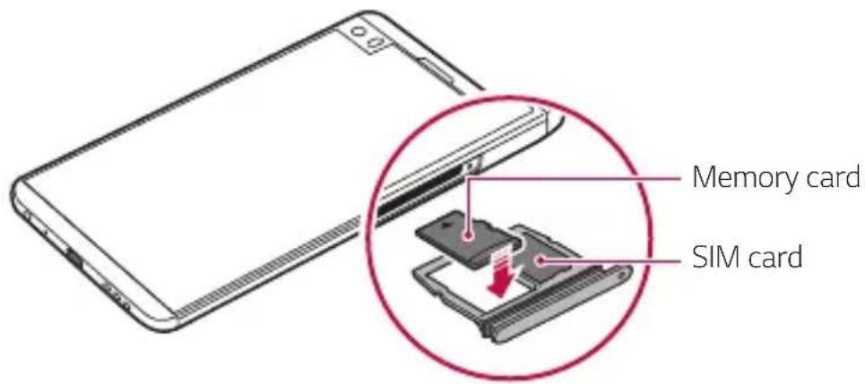 Memory card SIM card