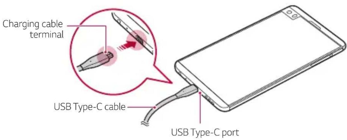 Charging cable terminal USB Type-C cable USB Type-C port