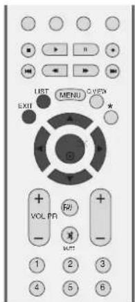 LG 42LC53-ZA - NOTE - 1