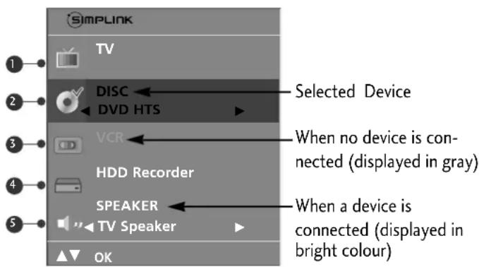 LG 42LC53-ZA - SIMPLINK Menu - 1
