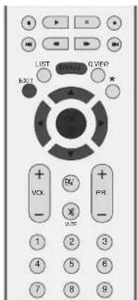 LG 42LC53-ZA - Adjustment for screen Phase, Clock, Position - 1