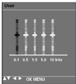 LG 42LC53-ZA - SOUND SETTING ADJUSTMENT -USER MODE - 4