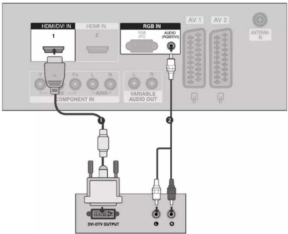 LG 42LC53-ZA - When connecting with a HDMI to DVI cable - 1