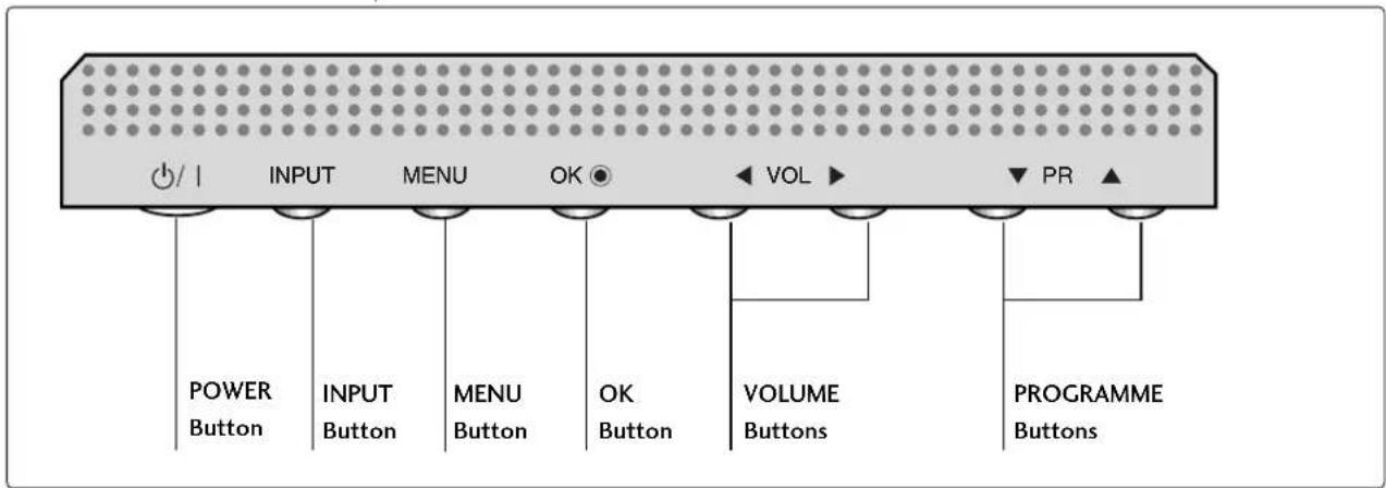 LG 42LC53-ZA - FRONT PANEL CONTROLS - 2