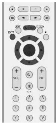 LG 42LC53-ZA - \* Selecting the Manual - 1