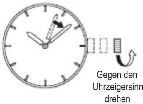 Orient Star Contemporary RE-AU0005L - ◆ EINSTELLEN VON UHRZEIT und DATUM [AU(F6N)] [AW(F6G] [Einstellen der Uhrzeit] - 2