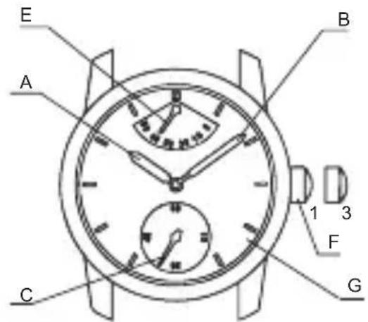 Orient Star Contemporary RE-AU0005L - ◆ NAMES AND FUNCTIONS OF INDIVIDUAL COMPONENT PARTS - 3