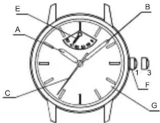 Orient Star Contemporary RE-AU0005L - ◆ PARTES COMPONENTES Y SUS FUNCIONES - 1