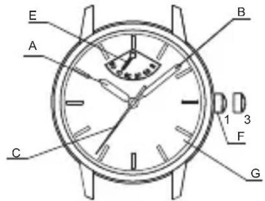 Orient Star Contemporary RE-AU0005L - ◆ NAMES AND FUNCTIONS OF INDIVIDUAL COMPONENT PARTS - 1