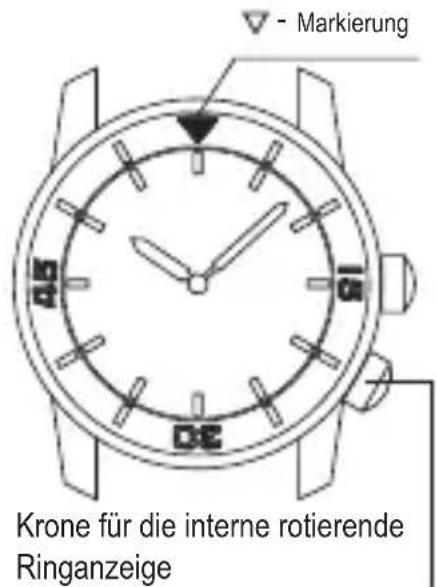 Orient Star Contemporary RE-AT0004S - ◆ VERWENDEN DER INTERNEN ROTIERENDEN RINGANZEIGEG - 1