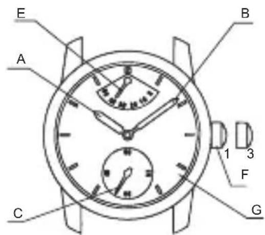Orient Star Contemporary RE-AT0004S - ◆ НАЗВАНИЯ И НАЗНАЧЕНИЕ КОМПОНЕНТОВ - 3