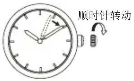 Orient Star Classic RE-ND0004S - 温度 - 1