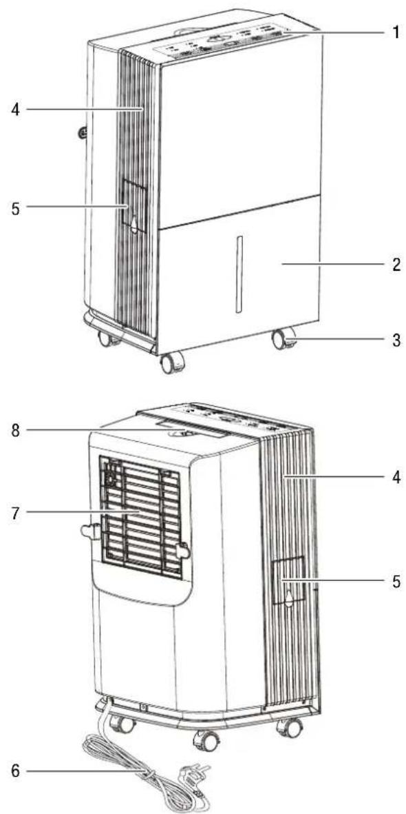 TROTEC TTK 65 E - Gerätebeschreibung - 1