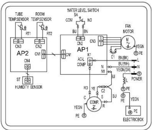 TROTEC TTK 65 E - Technischer Anhang - 1
