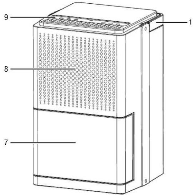 TROTEC TTK 25 E - Gerätebeschreibung - 1