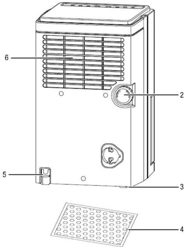 TROTEC TTK 25 E - Gerätebeschreibung - 2