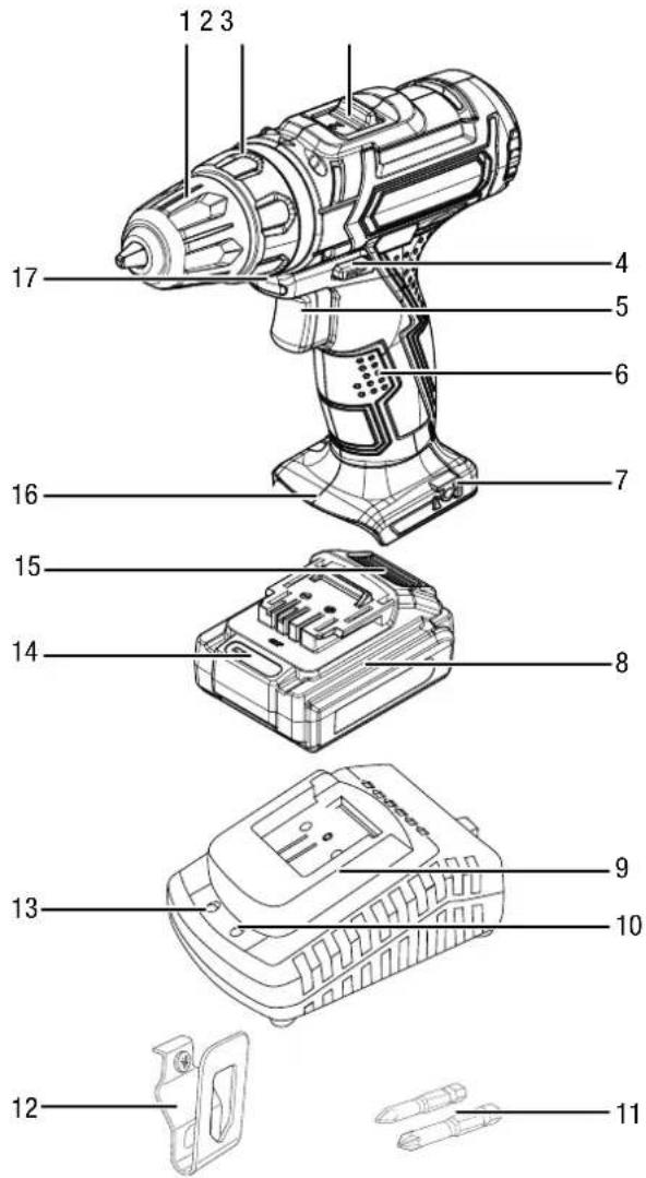 TROTEC PSCS 11-16V - Gerätebeschreibung - 1