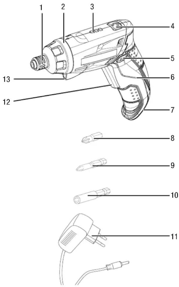 TROTEC PSCS 10-3 6V - Gerätebeschreibung - 1