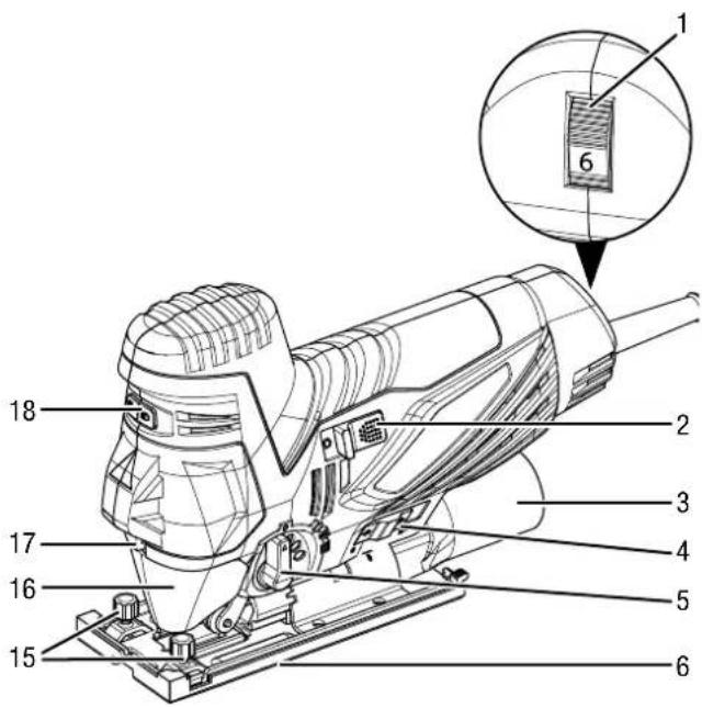 TROTEC PJSS 11-230V - Gerätebeschreibung - 1