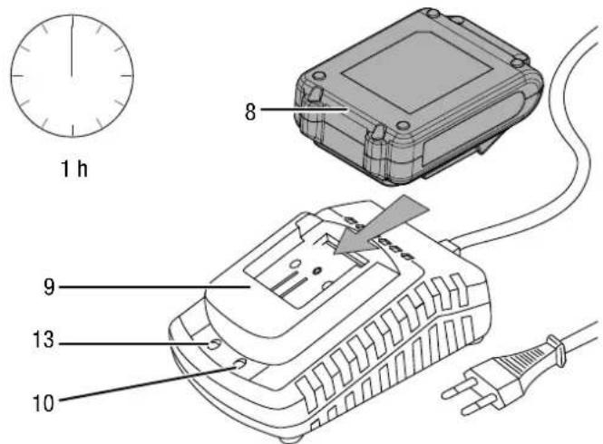 TROTEC PHDS 10-20V - Hinweis - 1