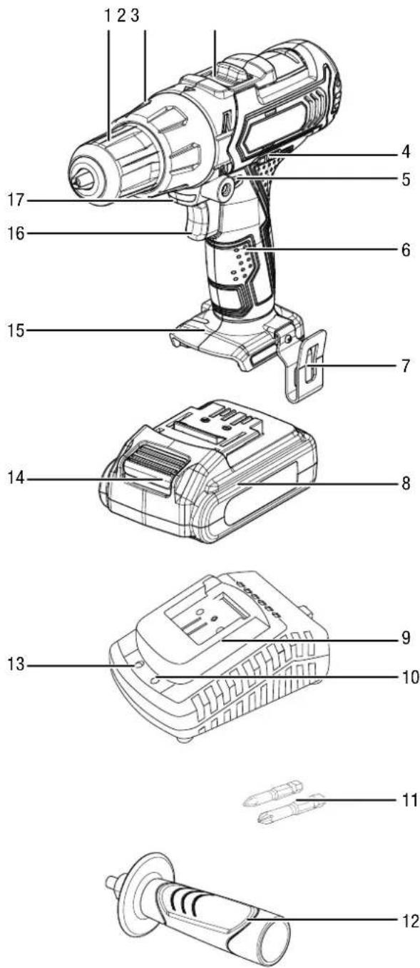 TROTEC PHDS 10-20V - Gerätebeschreibung - 1