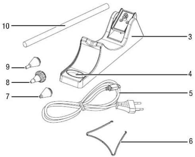 TROTEC PGGS 10-230V - Gerätebeschreibung - 3