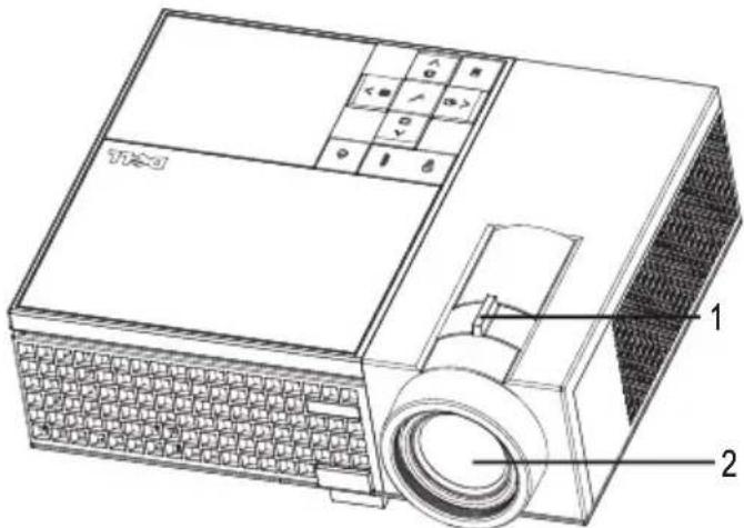 DELL M209X - Einstellen von Zoom und Bildschärfe - 2