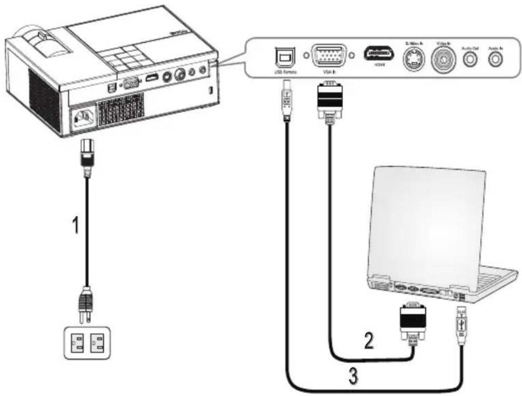 DELL M209X - Anschließen an einen Computer - 1