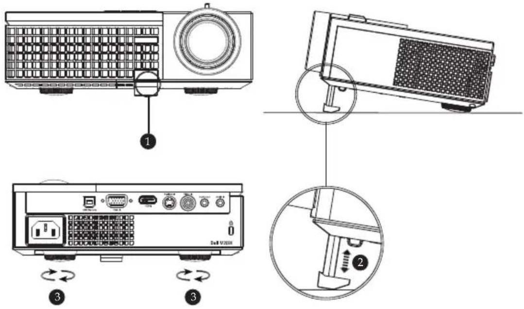 DELL M209X - Absenken des Projektors - 1