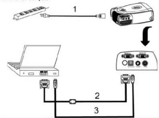 DELL 2100MP - Installation: Projektor Dell™ 2100MP - 1