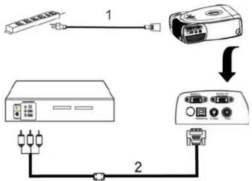 DELL 2100MP - Installation: Projektor Dell™ 2100MP - 2