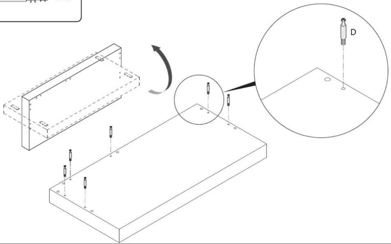 Habitat Ernie - Assembly Instructions - 4