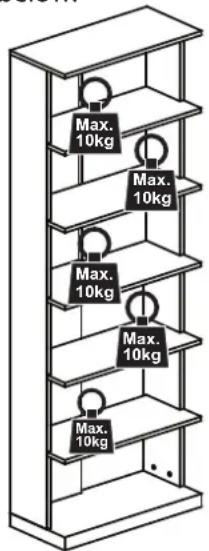 Habitat Ernie - Maximum weight limit - 1