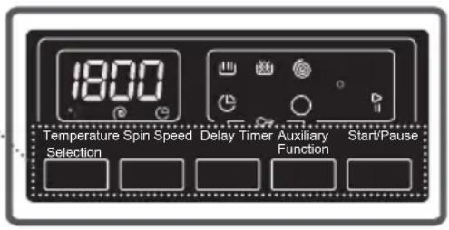 VESTEL VFW49257 - ZUSÄTZLICHE FUNKTIONEN - 1