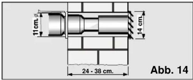 11 cm. 14 cm. 24 - 38 cm. Abb. 14